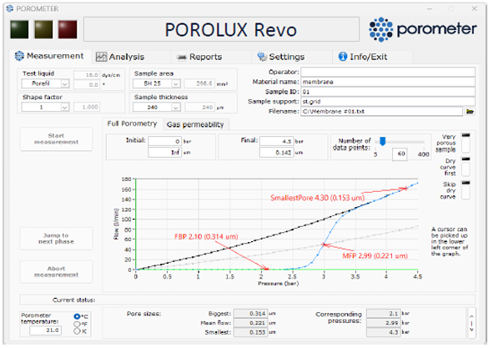 ポロメータ POROLUXRevo