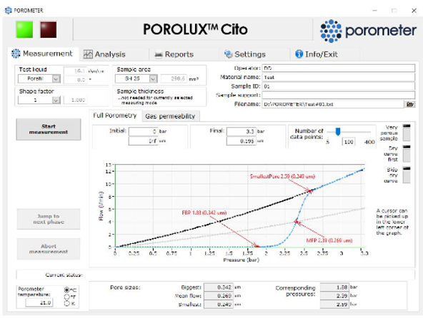 ポロメータ POROLUXRevo