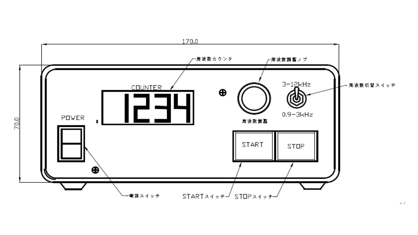 トリガーコントローラ