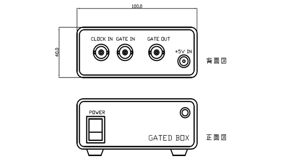 ゲートBOX