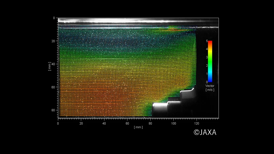 インデューサ　非定常流れ場検証のための時系列 2D-PIV測定